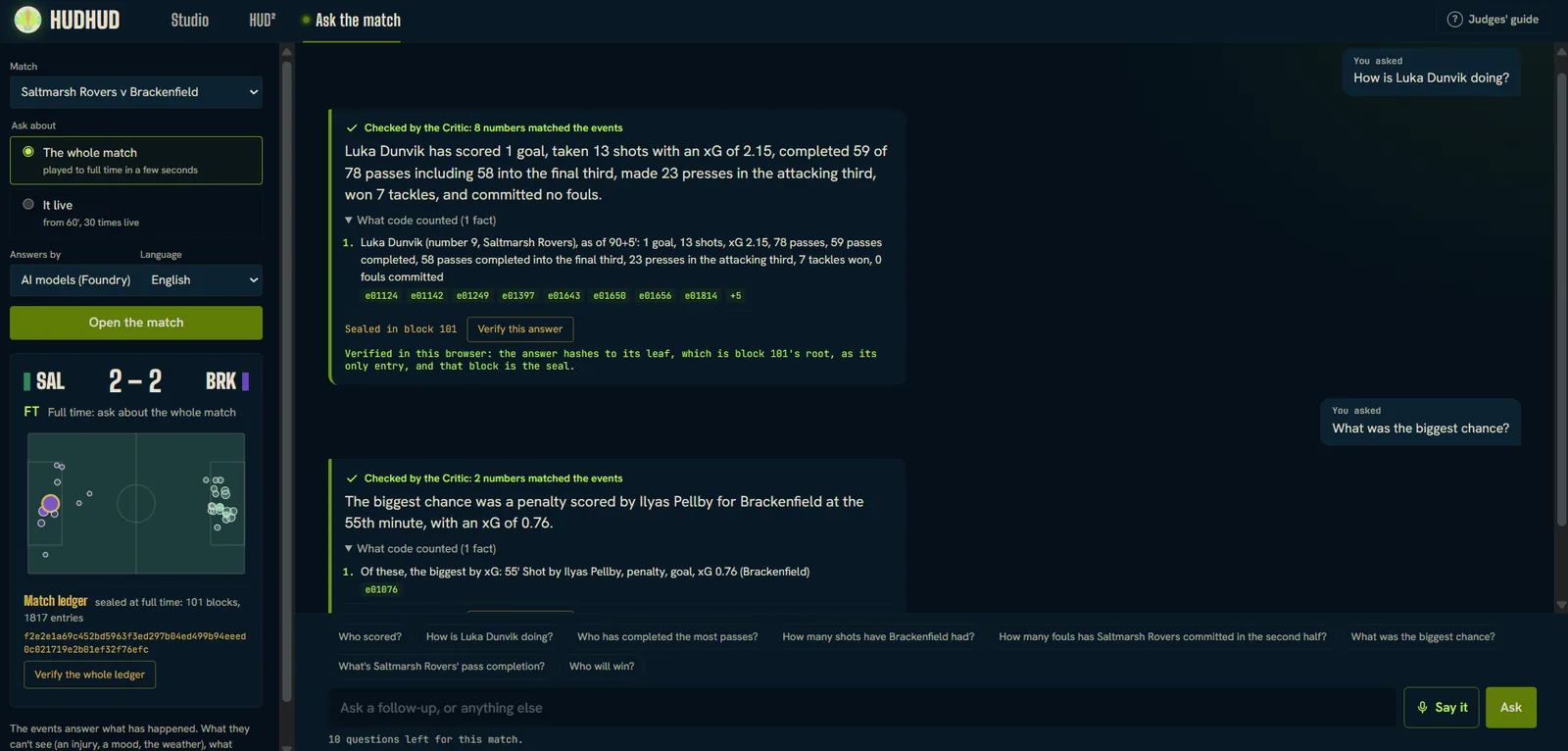 Ask the match at full time: a question about one player answered with eight numbers, each matched to the events by the Critic, the facts code counted listed with their event IDs, and the answer sealed in block 101 and verified in the browser; a second answer, about the biggest chance, below.