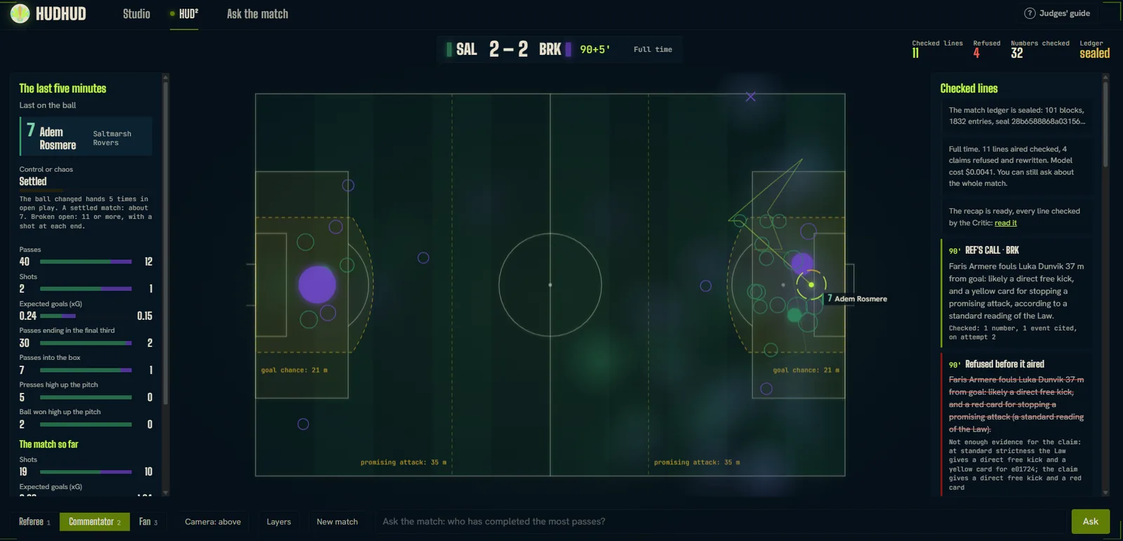 The commentator's lens from above, like a tactics board: every shot at both ends, sized by chance quality, and the ball's last path.