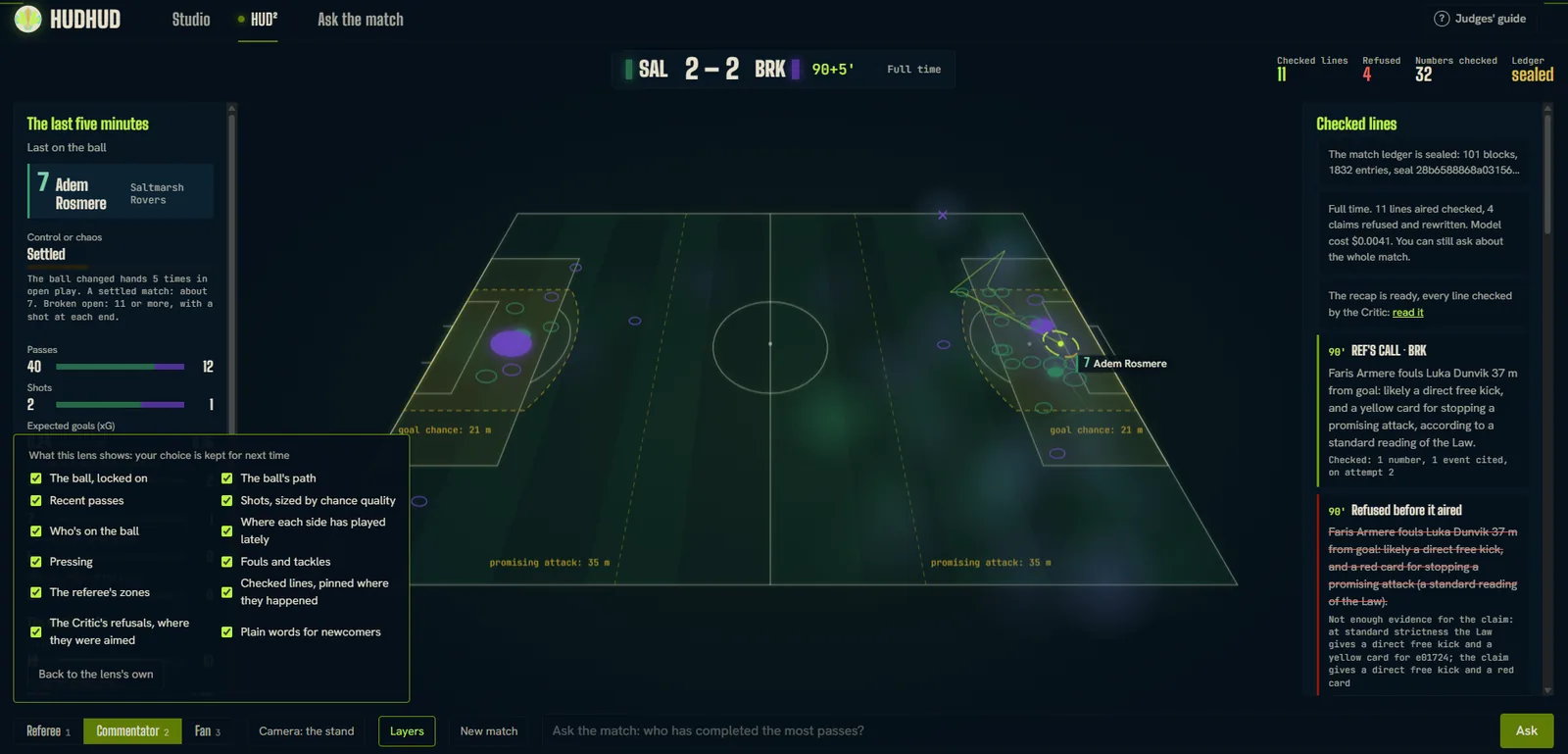 HUD²'s layers, open over the commentator's lens: twelve switches, from the ball and recent passes to pressing, the referee's zones and the Critic's refusals, each kept for next time.