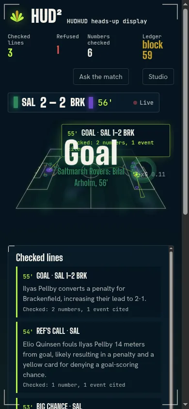 HUD² on a phone: the pitch, one compact pin, and the checked lines below.